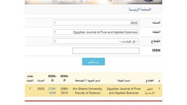 مجلة 'علوم عين شمس' تحصل على أعلى تقييم للسنة الثالثة على التوالي