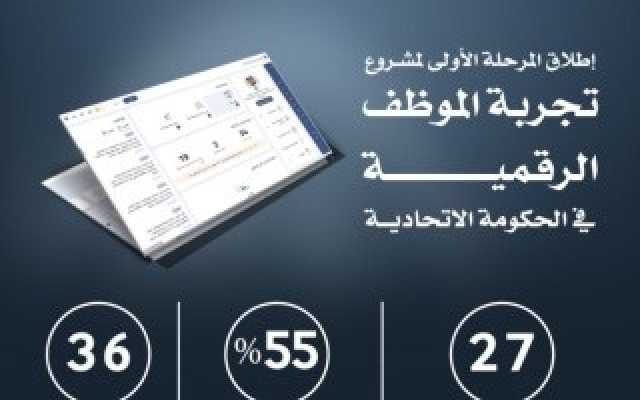 27 خدمة بـ الذكاء الاصطناعي لتسريع إجراءات الموارد البشرية لموظفي الحكومة