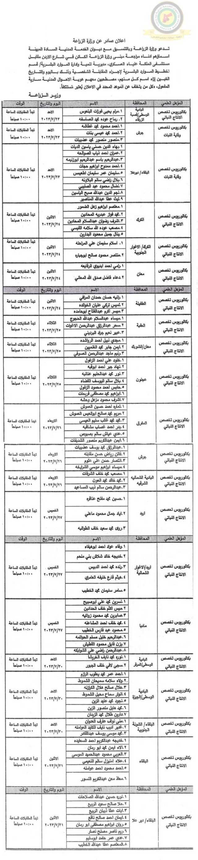 اعلان مقابلة شخصية صادر عن وزارة الزراعة