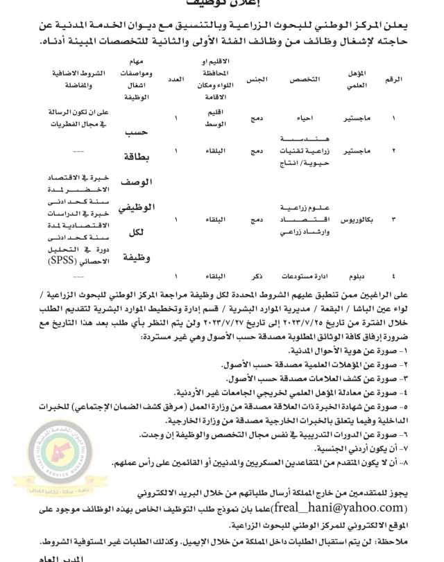 اعلان وظائف شاغرة بالفئة الأولى والثانية صادرعن المركز الوطني للبحوث الزراعية