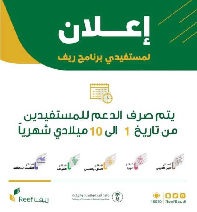 شروط التسجيل في برنامج ريف بالسعودية ومتي ينزل دعم ريف 1445 اخبار اليوم