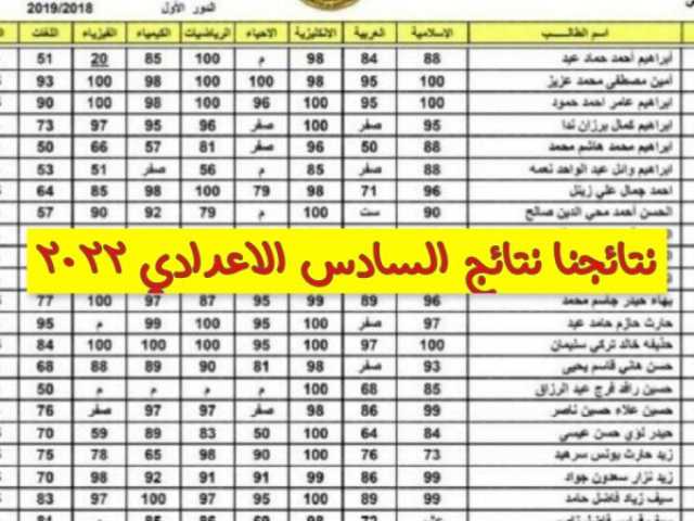 التربية تعلن قريباً نتائج الصف السادس الاعدادي والمهني والأحيائي في عموم العراق اخبار اليوم