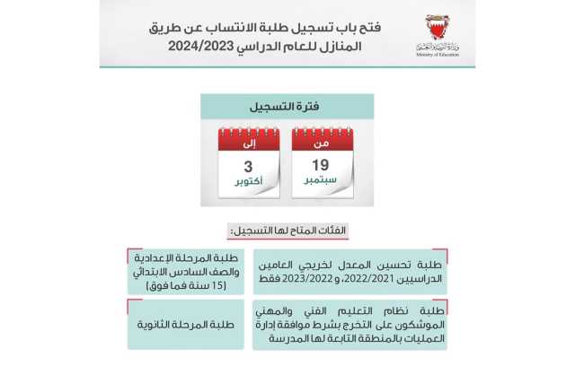 «التربية» تفتح التسجيل لنظام الانتساب «المنازل» بدءاً من 19 سبتمبر الجاري 