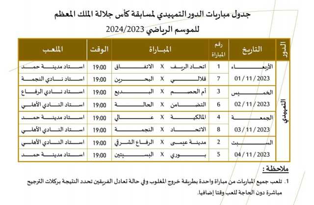 اتحاد الكرة يصدر جدول الدور التمهيدي لـ«أغلى الكؤوس»