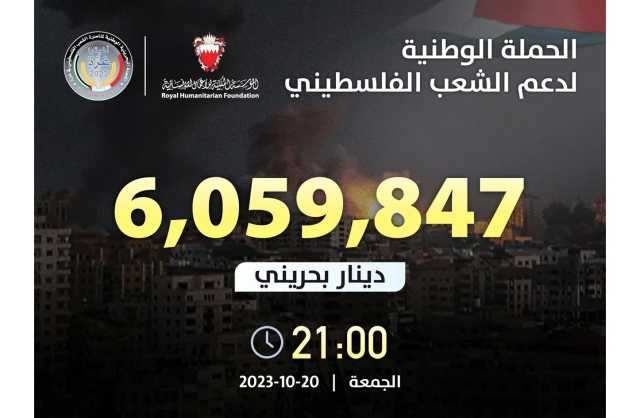 6 ملايين دينار في 3 ساعات.. مساعدات أهل البحرين إلى «غزة»