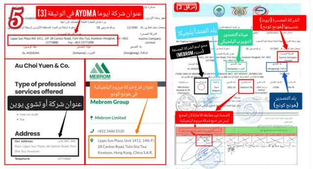 بالوثائق: صحفي استقصائي يكشف فضايح عن شحنات المبيدات القاتلة التي يستوردها التاجر الحوثي دغسان بتوجيه من المشاط