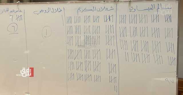 ترجيحات بانسحاب العيساوي لصالح الكريّم لخلافة الحلبوسي في البرلمان العراقي