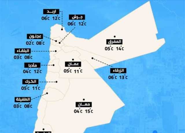 نشرة الطقس في الأردن اليوم الأحد 6 أغسطس 2023