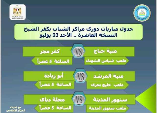 انطلاق مباريات دوري مراكز الشباب بكفر الشيخ غدًا