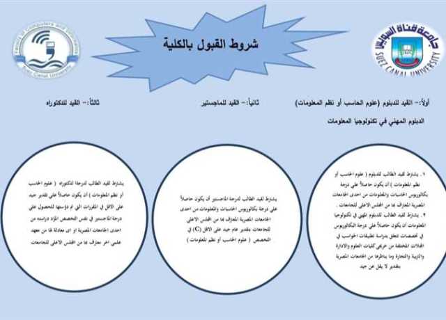 «حاسبات القناة» تعلن عن فتح باب التقديم للدراسات العليا بدءًا من أول أغسطس