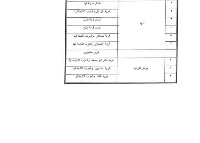 مجلس الوزراء يعلن جدول قطع الكهرباء في الإسكندرية والمحافظات