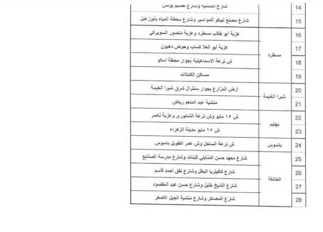 جدول تخفيف أحمال الكهرباء بمحافظة القليوبية