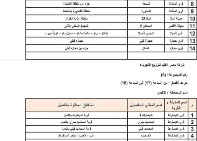 ننشر جدول خطة تخفيف الأحمال في محافظة الاقصر