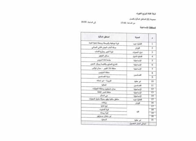 جدول تخفيف أحمال الكهرباء في محافظة الإسماعيلية