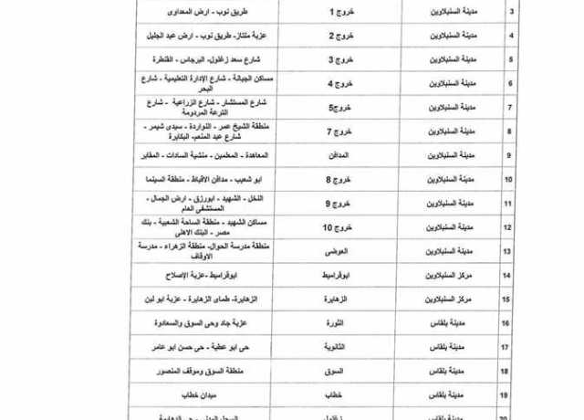 ننشر جدول تخفيف أحمال الكهرباء في محافظة الدقهلية