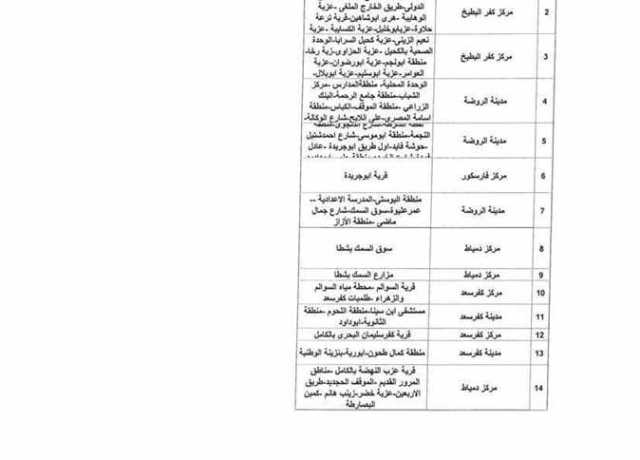الإعلان عن خطة تخفيف أحمال الكهرباء فى محافظة دمياط