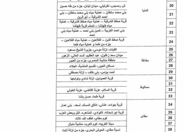 ننشر جدول خطة تخفيف الأحمال في محافظة المنيا