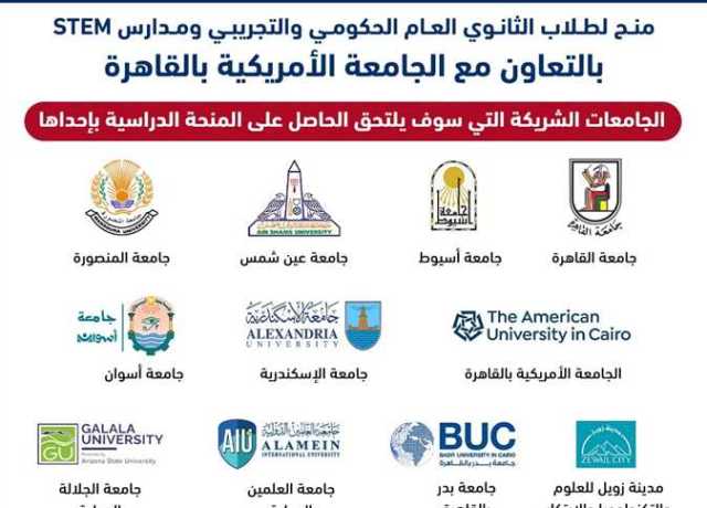 للمتفوقين.. «التضامن» تكشف المستندات المطلوبة للالتحاق بالمنح الجامعية 2023