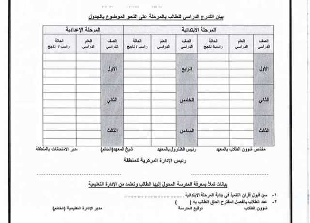 بدء تفعيل طلبات التحويل من وإلى الأزهر الشريف بالشرقية (الضوابط والشروط)