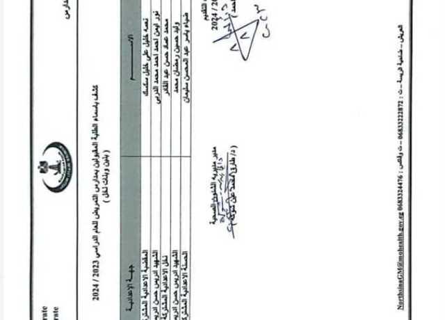 محافظ شمال سيناء يعتمد نتيجة المقبولين في مدارس التمريض