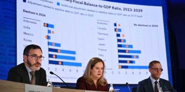 صندوق النقد الدولي يرفع توقعات نمو الاقتصاد العالمي إلى 3.2%