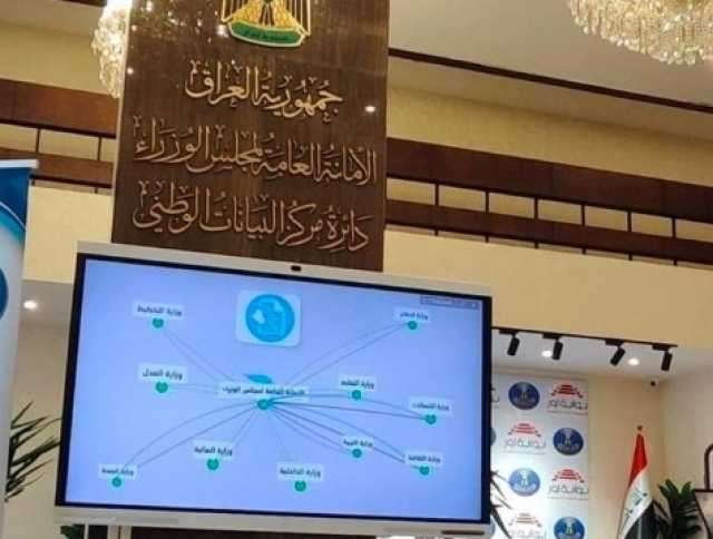 الامانة العامة تطلق خدمة التقديم الإلكتروني للتعيين في النجف