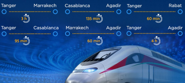 طنجة أكادير في 4 ساعات.. المغرب يُحضّر لتمديد الخط الفائق السرعة إلى أكادير قبل 2030