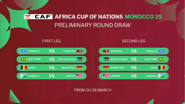 كأس الأمم الأفريقية 2025: الاتحاد الأفريقي لكرة القدم يكشف عن قرعة الدور التمهيدي