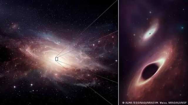 دراسة: الثقوب السوداء قد تكون أقرب إلينا مما كنا نعتقد