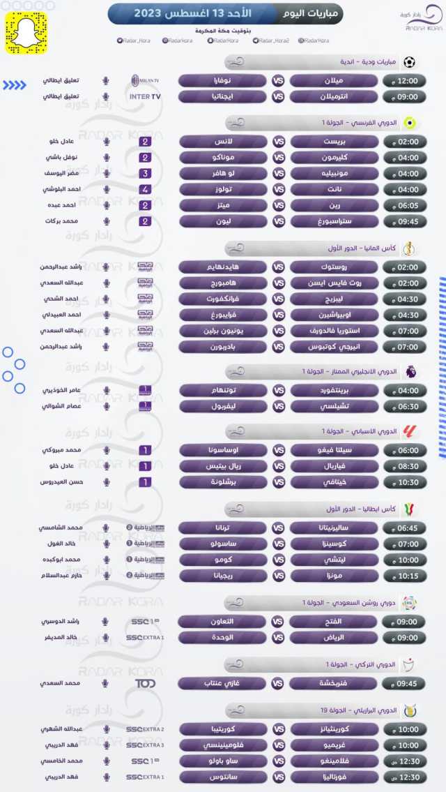مواعيد مباريات اليوم الأحد 13 - 8 - 2023 والقنوات الناقلة