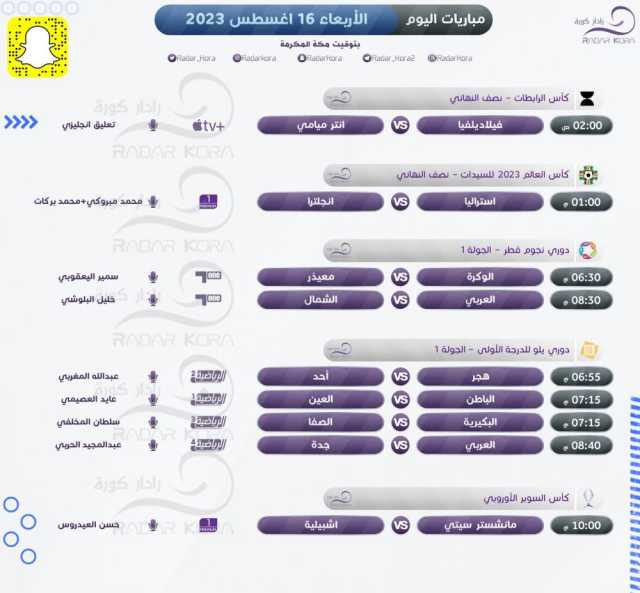 السوبر الأوروبي الأبرز في مباريات الأربعاء 16 - 8 - 2023