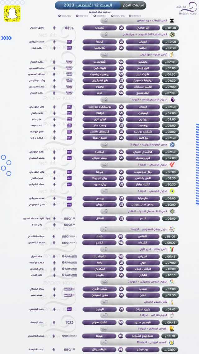 مواعيد مباريات اليوم السبت 12 - 8 - 2023 والقنوات الناقلة