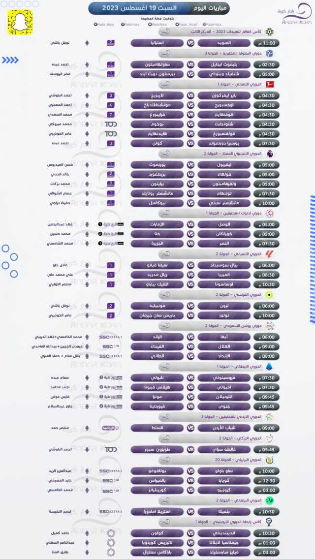 مواعيد مباريات اليوم السبت 19 - 8 - 2023 والقنوات الناقلة
