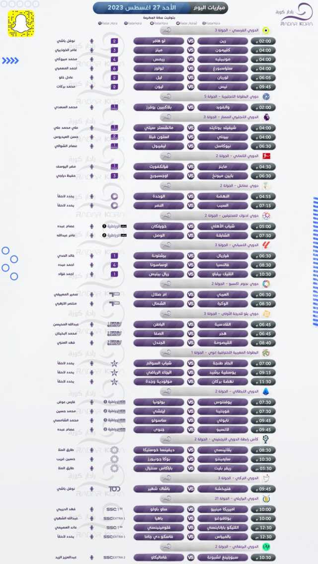 مواعيد مباريات اليوم الأحد 27 - 8 - 2023 والقنوات الناقلة