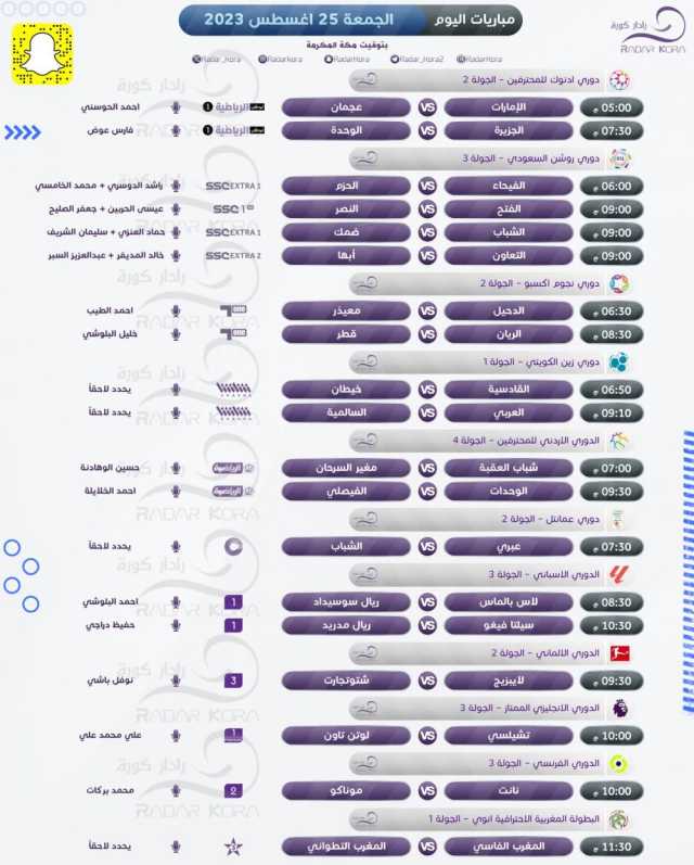 مواعيد مباريات اليوم الجمعة 25 - 8 - 2023 والقنوات الناقلة