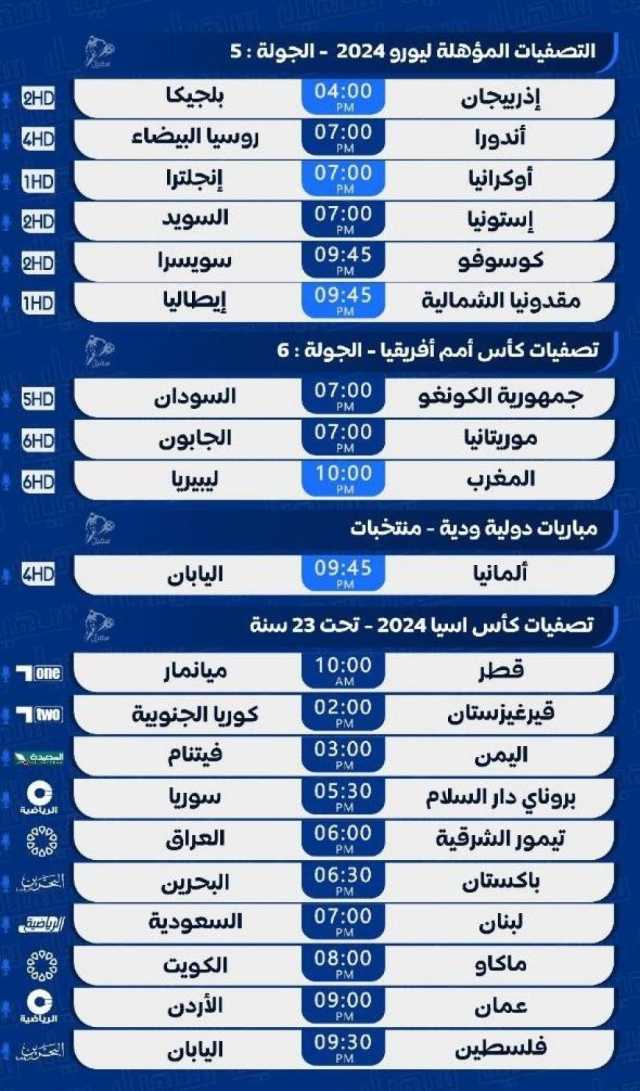 جدول أبرز مباريات السبت بتصفيات 'اليورو' وأمم إفريقيا