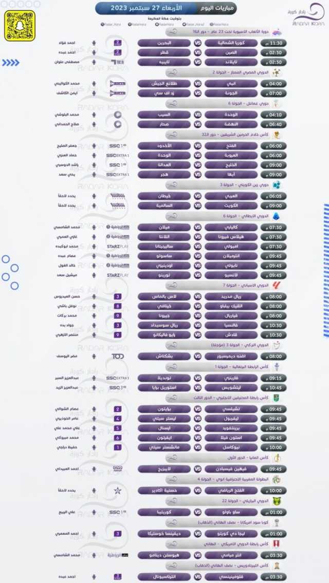 مواعيد مباريات اليوم الأربعاء 27-9-2023 والقنوات الناقلة
