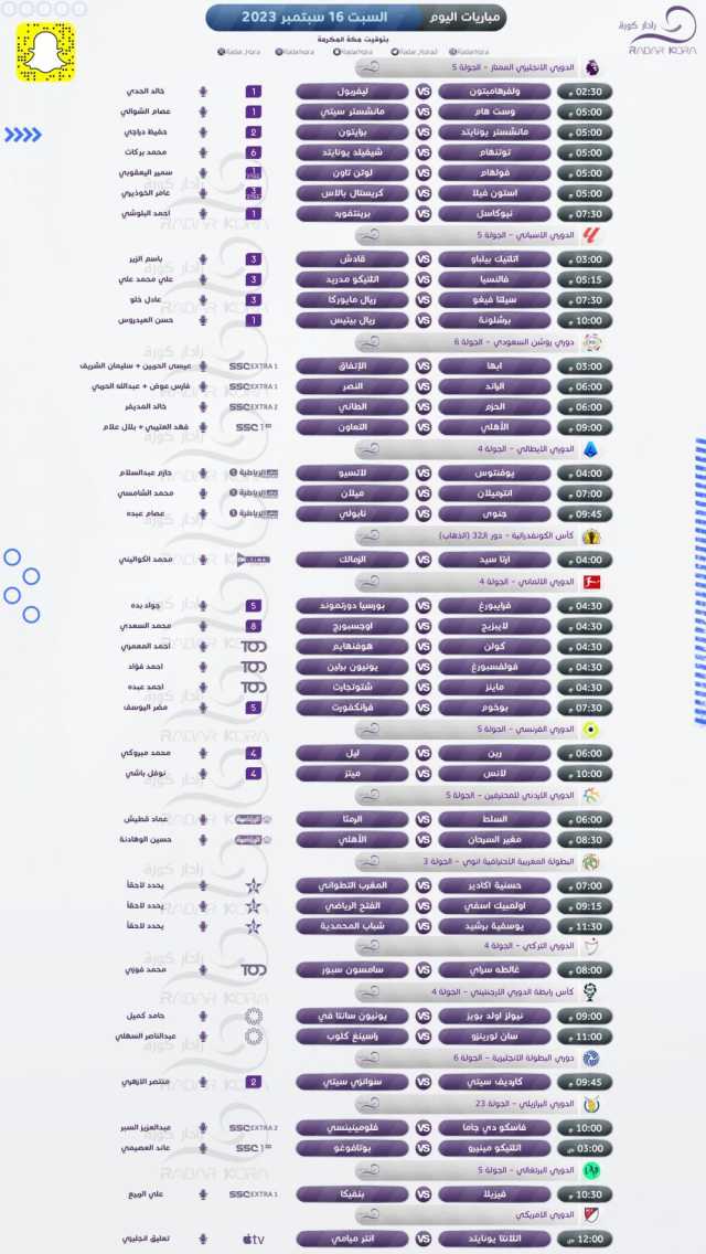 مواعيد مباريات اليوم السبت 16 - 9 - 2023 والقنوات الناقلة