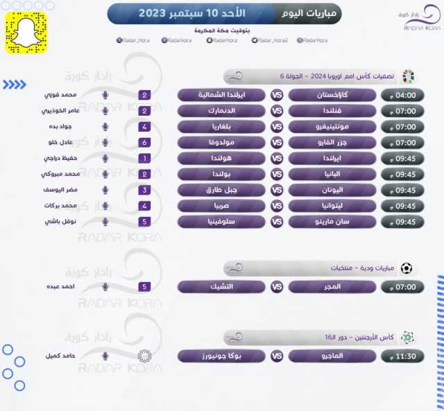 جدول أبرز مباريات الأحد في تصفيات أمم أوروبا