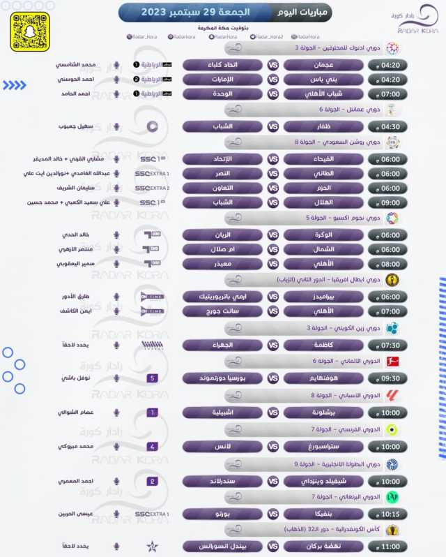 جدول أبرز مباريات الجمعة بالدوريات الأوروبية والعربية وأبطال إفريقيا