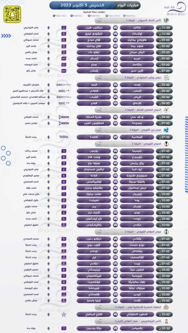 مواعيد مباريات اليوم الخميس 5 - 10 - 2023 والقنوات الناقلة