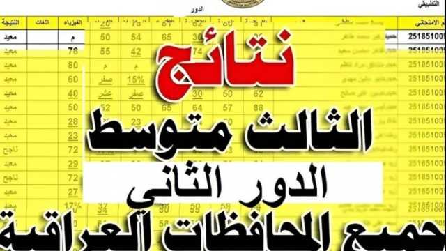 رسميا.. نتائج الثالث متوسط دور ثاني 2024 في عموم المحافظات العراقية