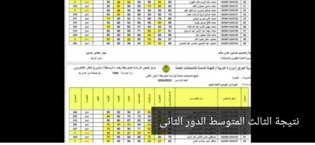 الإعلان عن نتيجة الثالث المتوسط الدور الثانى 2024 بالعراق .. مرفق رابط الفحص