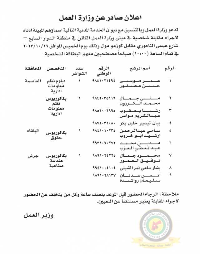 اعلان مقابلة شخصية يوم الخميس 26-10-2023 في تمام الساعة العاشرة صباحا صادرعن وزارة العمل