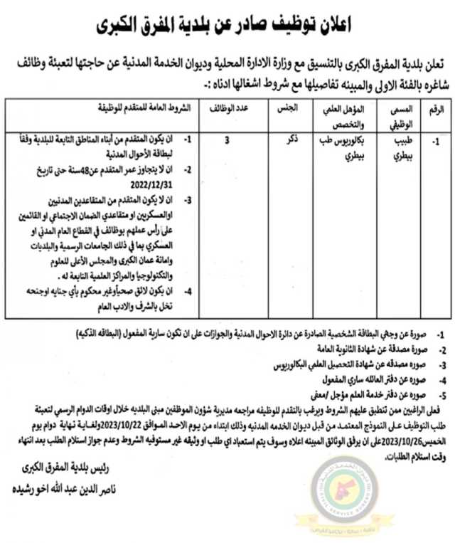 اعلان وظائف شاغرة بالفئة الأولى صادرعن بلدية المفرق الكبرى