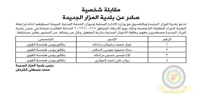 اعلان مقابلة شخصية يوم الاربعاء 25-10-2023 في تمام الساعة العاشرة صباحا صادرعن بلدية المزار الجديدة