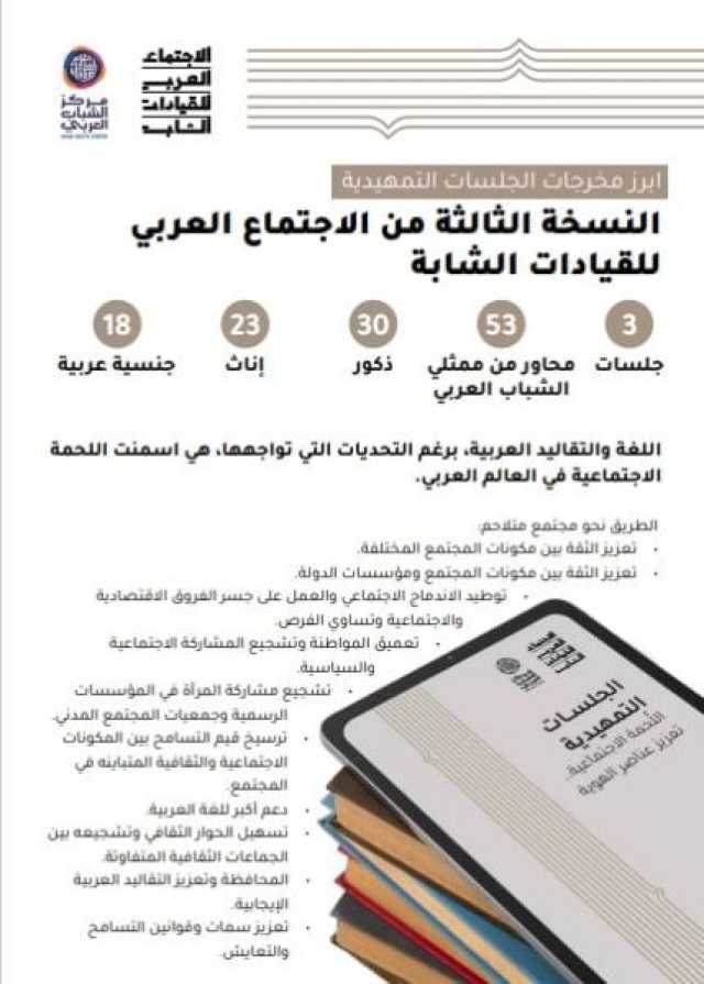 “الشباب العربي” يعقد اللقاءات التمهيدية للاجتماع العربي للقيادات الشابة