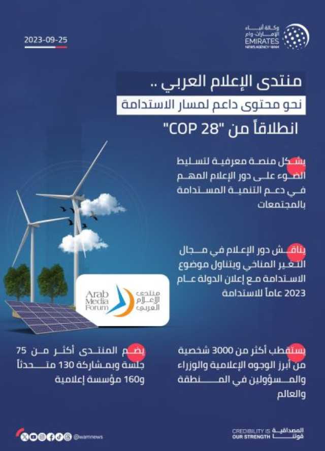 “منتدى الإعلام العربي” .. نحو محتوى داعم لمسار الاستدامة انطلاقا من “COP 28”