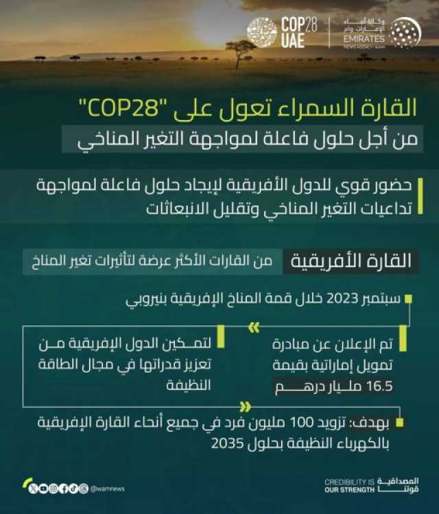 القارة السمراء تعول على COP28 من أجل حلول فاعلة لمواجهة التغير المناخي