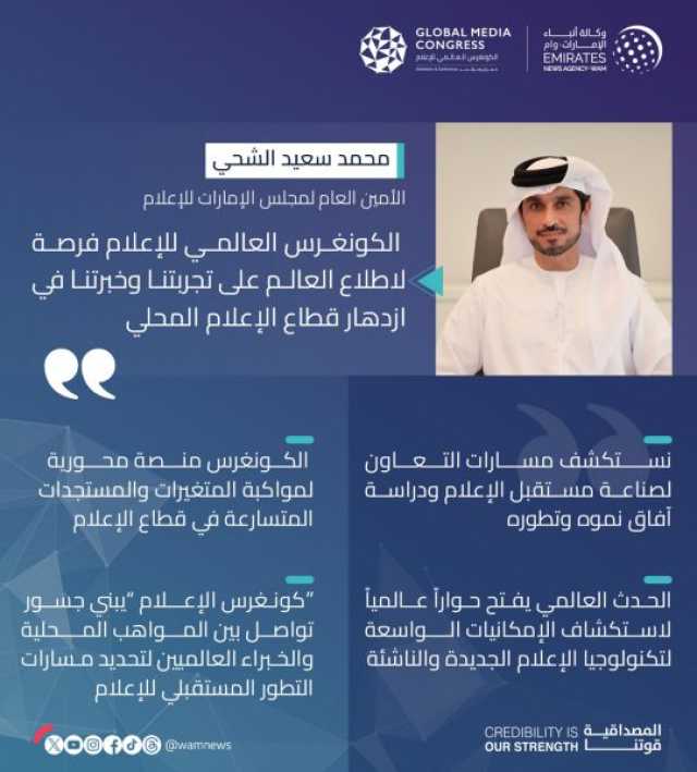 محمد الشحي: الكونغرس العالمي للإعلام فرصة لإطلاع العالم على تجربتنا الإعلامية المتراكمة عبر عقود